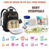 Multi-Functional Diaper Backpack